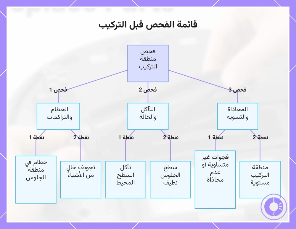قائمة الفحص قبل التركيب