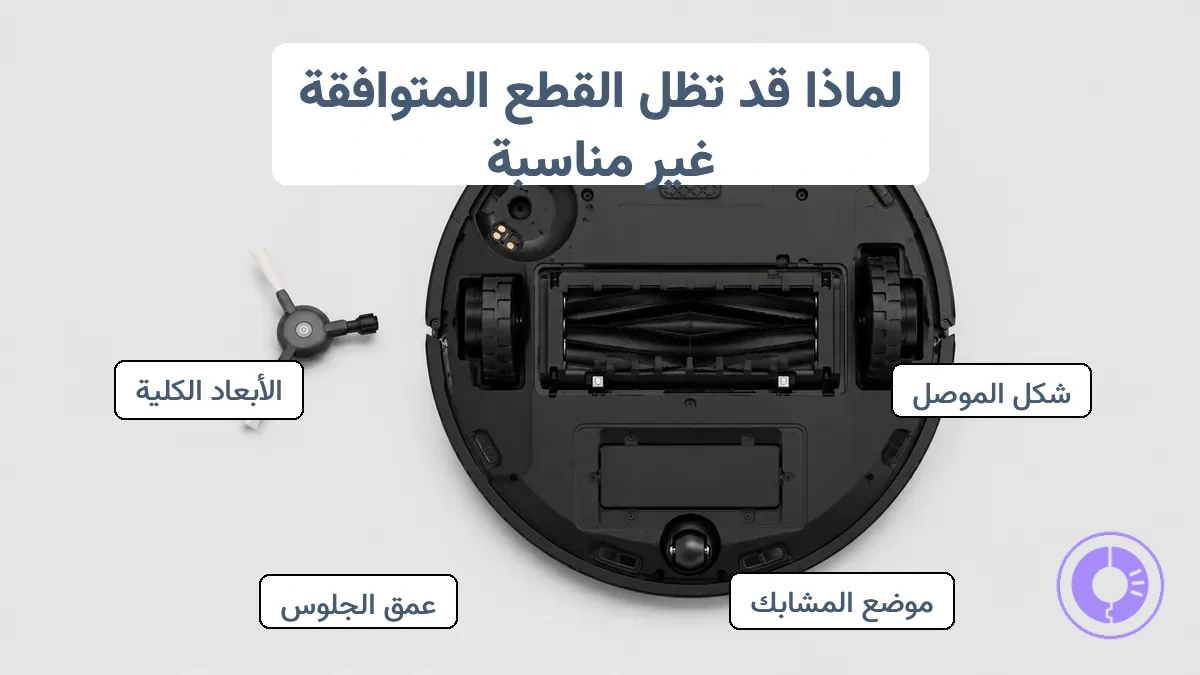 قطعة غيار Roomba توضح محاذاة الموصل والمشبك للتحقق من الملاءمة
