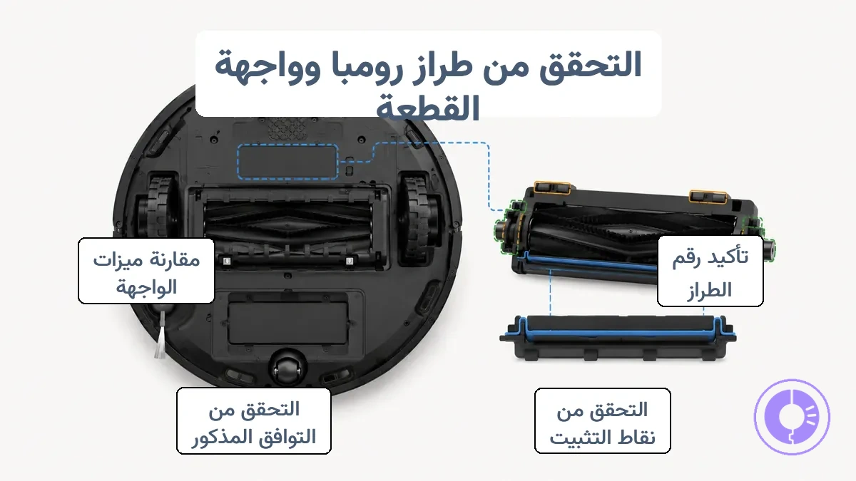 موقع ملصق طراز Roomba وميزات واجهة القطعة مثل نقاط التركيب والموصلات