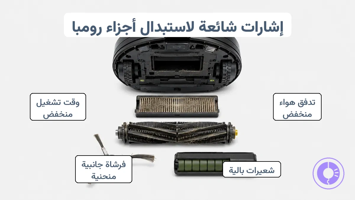 مؤشرات الاهتراء الشائعة لقطع غيار Roomba التي تستدعي استبدالًا مبكرًا