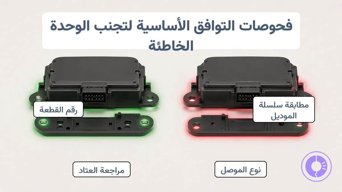 قائمة فحص توافق وحدات Roomba