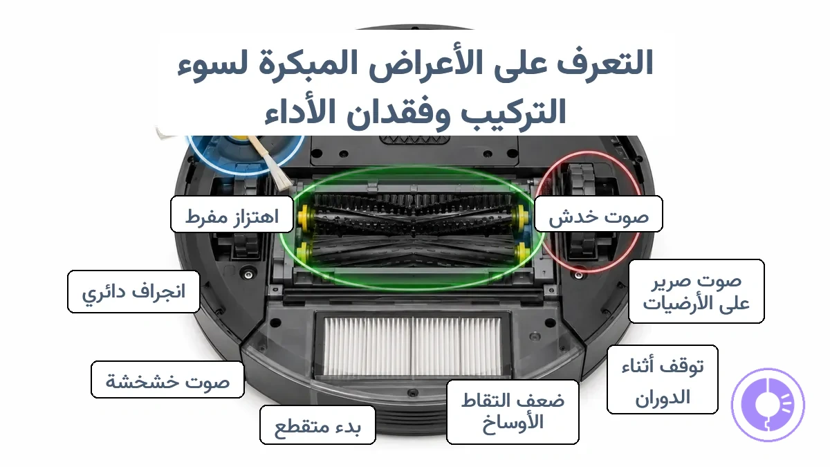 صورة مشروحة لـ Roomba تظهر أين تشير الأعراض المبكرة بعد التركيب إلى مشكلات الملاءمة أو الخلوص.