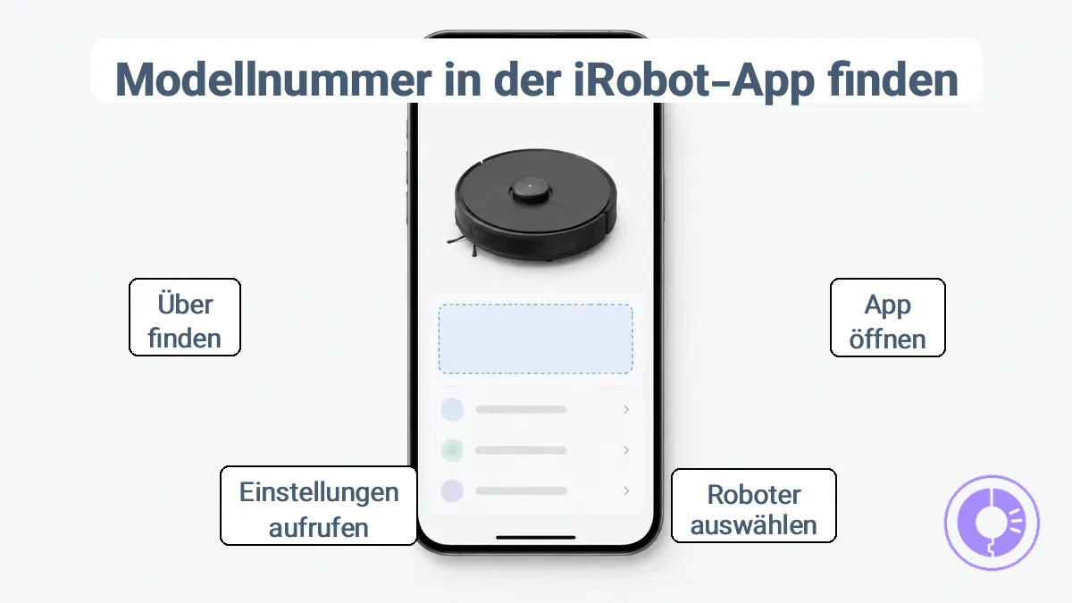 iRobot App-Geräteinformationsbildschirm mit Markierung der Modell- und Serienfelder