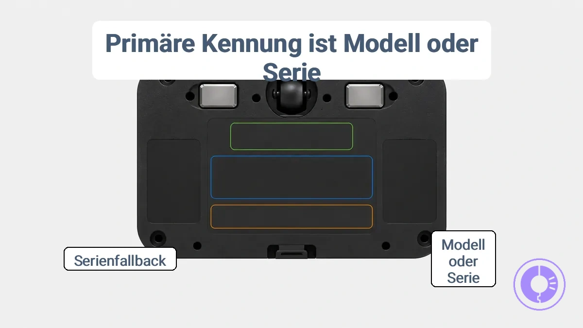 Modellnummer, Serie und Seriennummer auf einem Roomba-Etikett