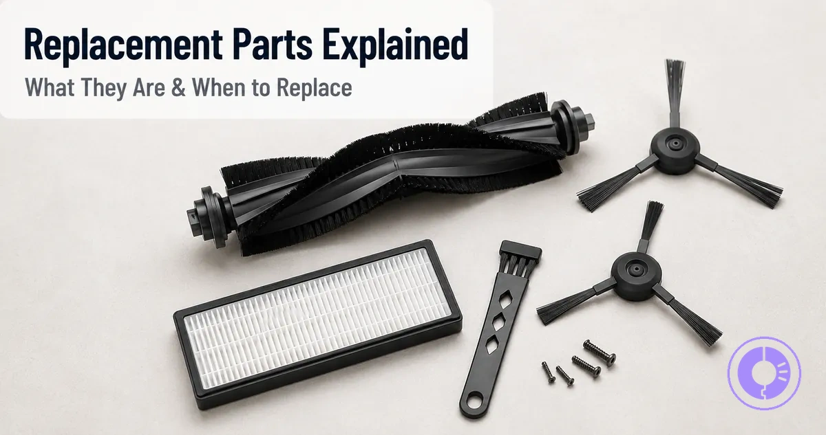 Common Roomba replacement parts shown as a basic set for routine upkeep