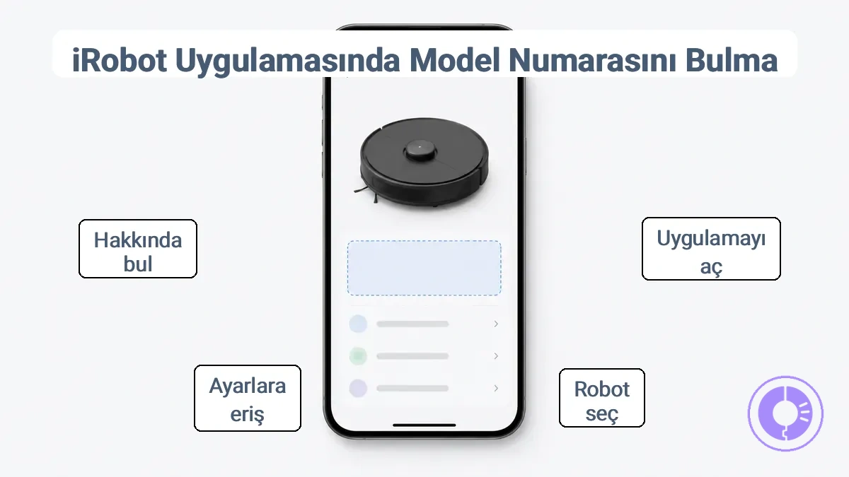 Model ve seri alanlarını gösteren açıklamalı iRobot uygulaması cihaz bilgi ekranı
